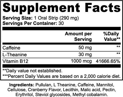 Energy Strips - Image 6